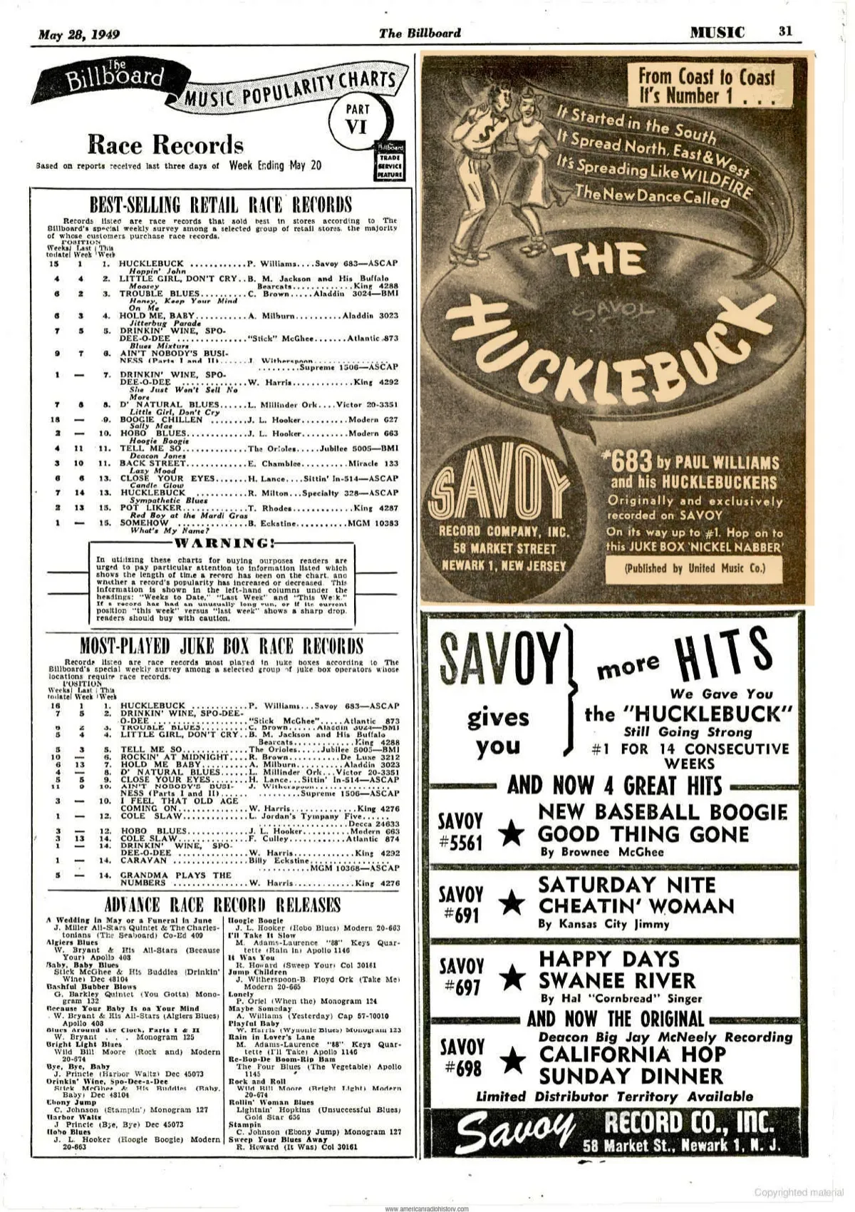The Hucklebuck on the Billboard charts — the trade-paper layout that became our visual system